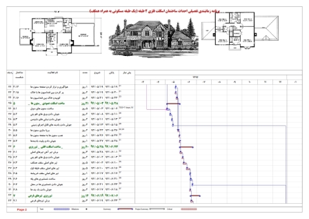 برنامه زمانبندی ساختمان اسکلت فلزی 2 طبقه - 9 ماهه (1 طبقه + همکف)